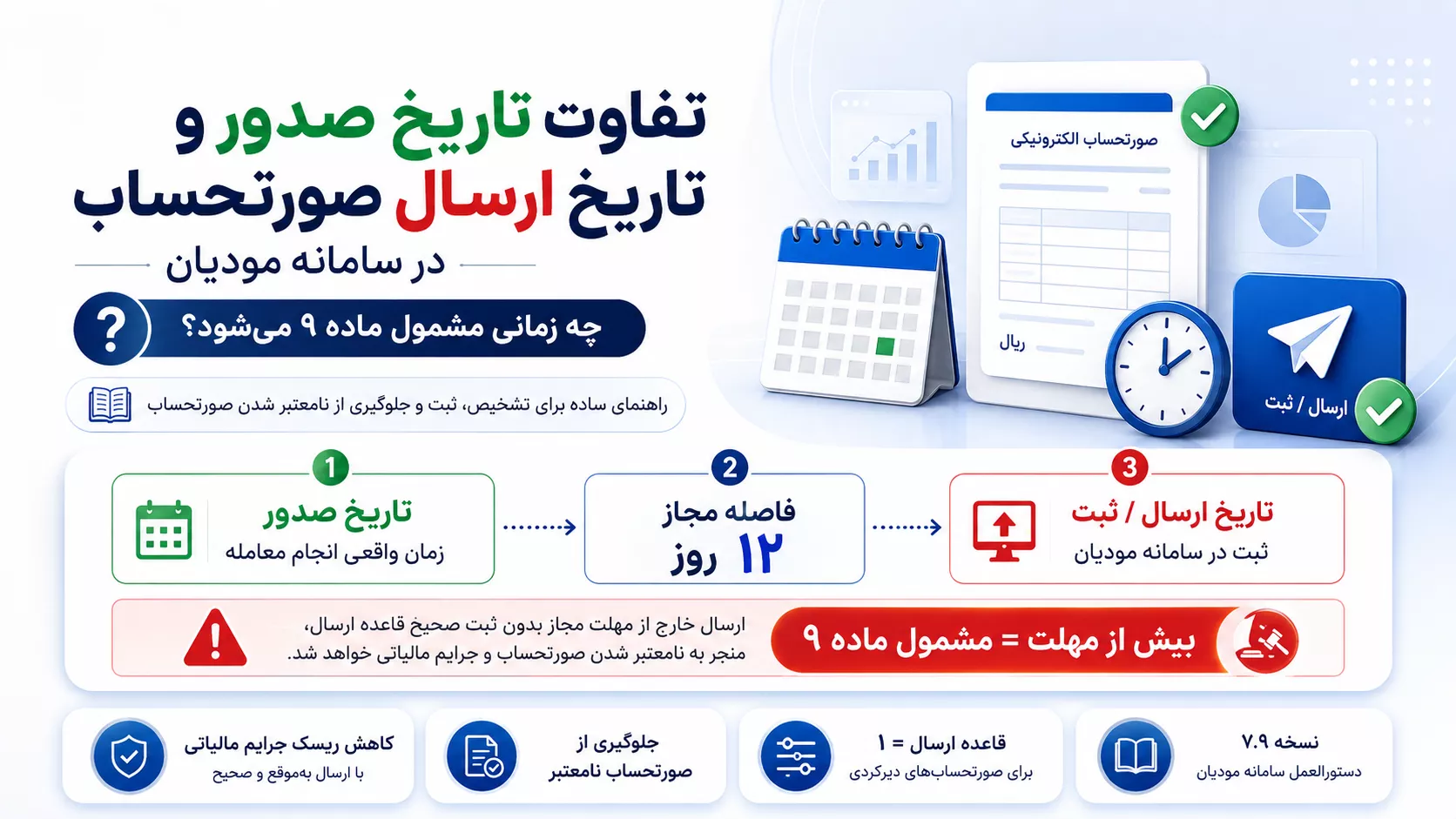 invoice-issue-send-date-article-9